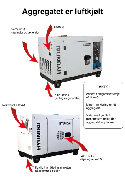 Hovedbilde HYUNDAI 5300W DIESELAGGREGAT M/EL START - ...